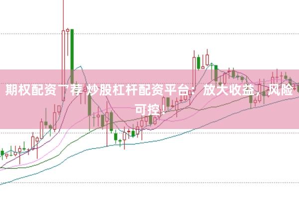 期权配资乛荐 炒股杠杆配资平台：放大收益，风险可控！