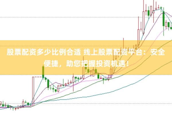 股票配资多少比例合适 线上股票配资平台：安全便捷，助您把握投资机遇！