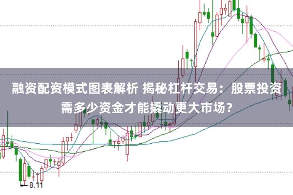 融资配资模式图表解析 揭秘杠杆交易:股票投资需多少资金才能撬动更大市场?
