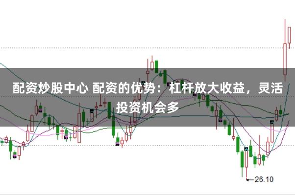 配资炒股中心 配资的优势：杠杆放大收益，灵活投资机会多
