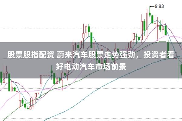 股票股指配资 蔚来汽车股票走势强劲，投资者看好电动汽车市场前景