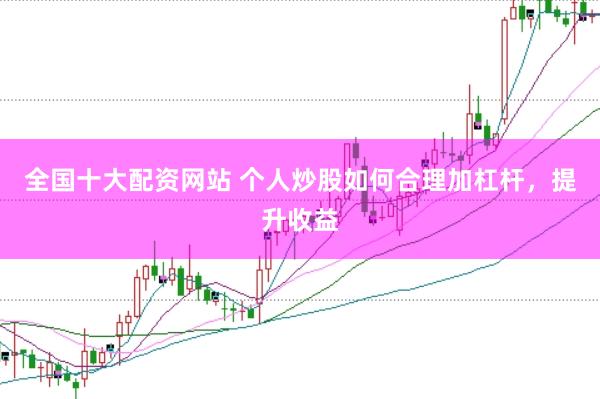 全国十大配资网站 个人炒股如何合理加杠杆，提升收益