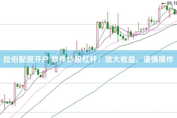 拉伯配资开户 软件炒股杠杆：放大收益，谨慎操作