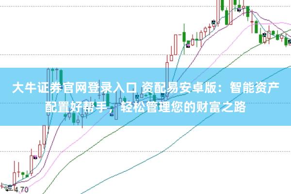 大牛证券官网登录入口 资配易安卓版：智能资产配置好帮手，轻松管理您的财富之路