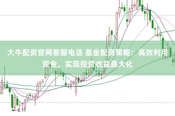大牛配资官网客服电话 基金配资策略：高效利用资金，实现投资收益最大化