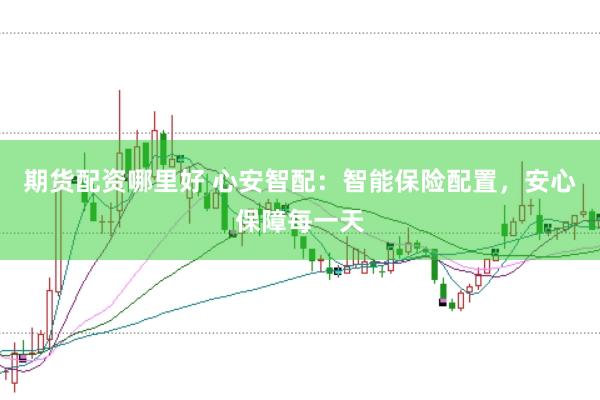 期货配资哪里好 心安智配：智能保险配置，安心保障每一天